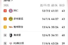 米乐M6易游-足球赛事频刷热搜，球迷翘首以待的简单介绍