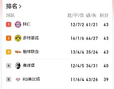 足球赛事频刷热搜，球迷翘首以待的简单介绍